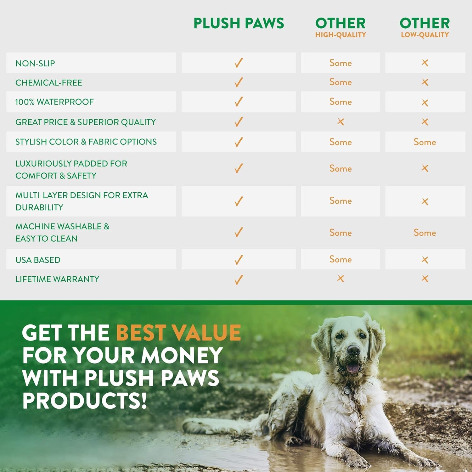 Premium Rear Car Seat Protector W/Hammock | Washable & Waterproof Back Seat Dog Cover for Car, Truck, & SUV | Nonslip, Tear Resistant Pet Seat Cover | X-Large Grey